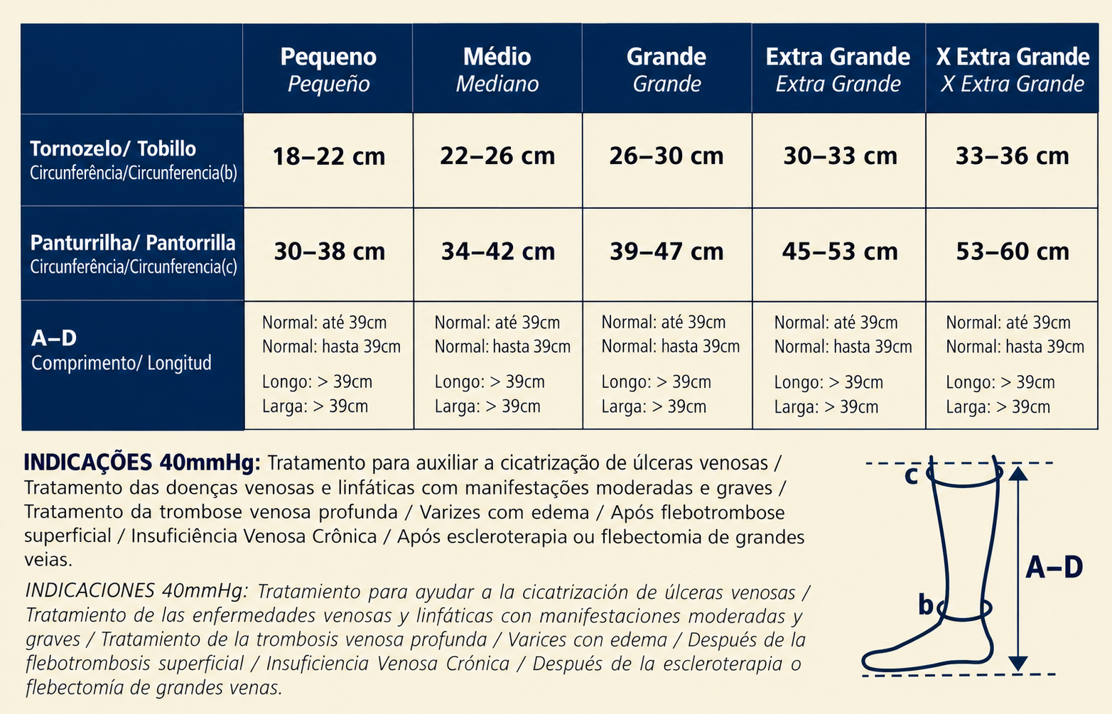 Guía de Tallas SIGVARIS Ulcer+